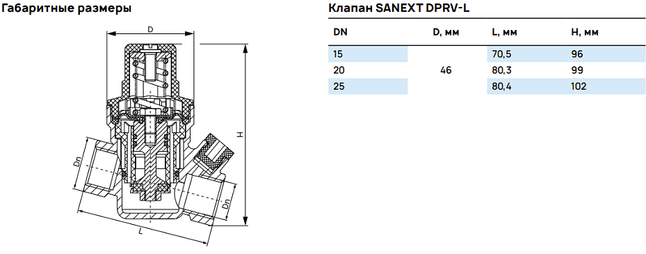 Габаритные размеры